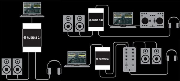 Traktor audio 2 driver